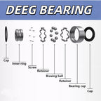 KYDE 36 PCS Ball Bearings Kit - 698ZZ 608ZZ 628ZZ 6903ZZ 6003ZZ 6203ZZ Double Metal Shielded Deep Groove Bearings, High Carbon Steel for Wheel Skateboards Motor 3D Printing - KYDE Bearing