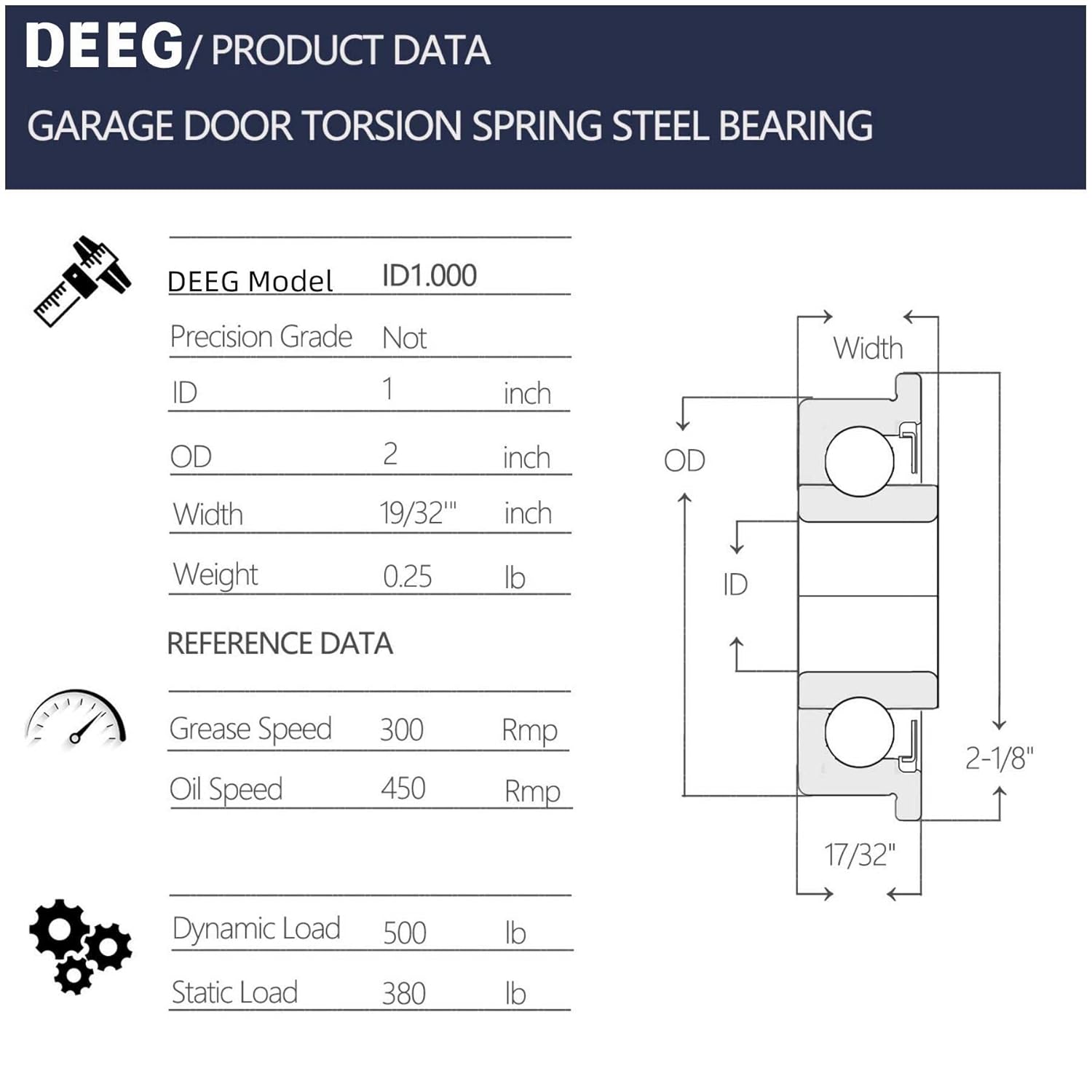 3e922fdb-5d5c-43fa-9bae-2fe44fca8943