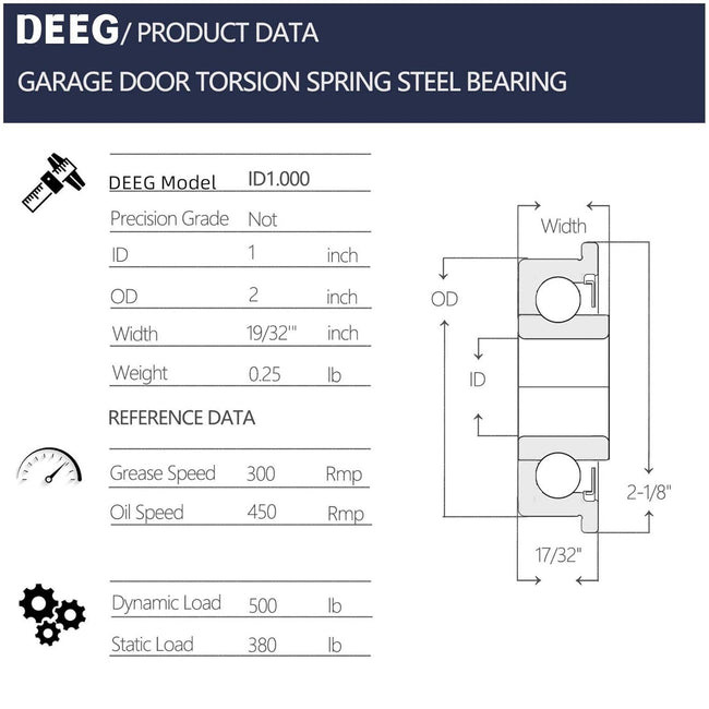 KYDE 4 PCS Garage Door Torsion Spring Steel Bearing 1" ID 2" OD Garage Door Center Bearing…… Main Image