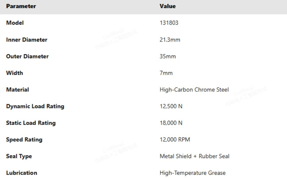 c684af0e-568b-4651-9d2f-88d5af0b4b91