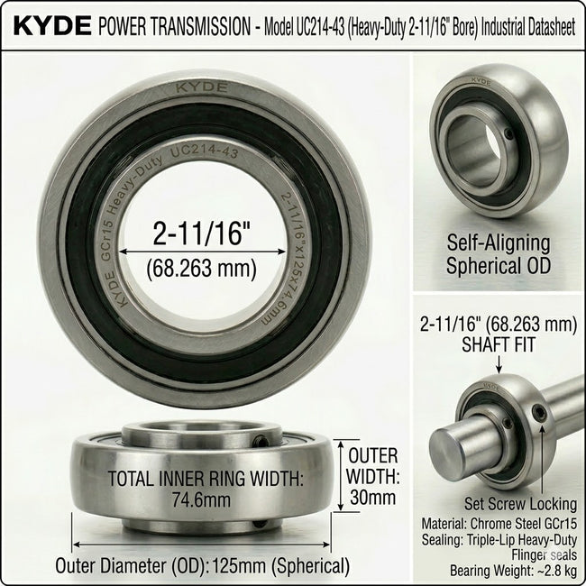 KYDE 1 Pcs UC214-43 Heavy-Duty Insert Bearing, 2-11/16" Imperial Bore (2-11/16" x 125 x 74.6mm), Spherical OD for Industrial Drives, Heavy Conveyors & Mining Main Image