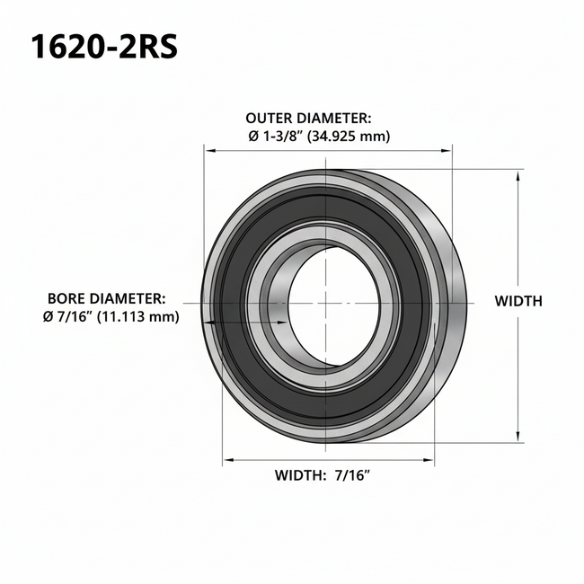 KYDE 10 Pack 1620-2RS Premium Inch Ball Bearing, 7/16" x 1-3/8" x 7/16", High-Precision Replacement for Lawnmowers, Power Tools & Conveyor Rollers Main Image