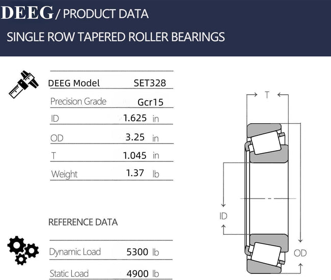 KYDE 2 Set Wheel Bearings SET328 - M802048/M802011 - ID 1.6250" x OD 3.2500",Tapered Roller Bearings Cup and Cone fits Ford New Holland 5110, 5610, 6410, 661… Main Image