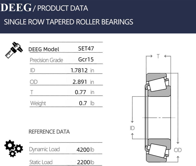 KYDE 2 Pack Wheel Bearings SET47 - LM102949/LM102910 - ID 1.7812" x OD 2.8910",Tapered Roller Bearings Cup and Cone for C0AZ-4221-A C9AZ-4222-A… Main Image