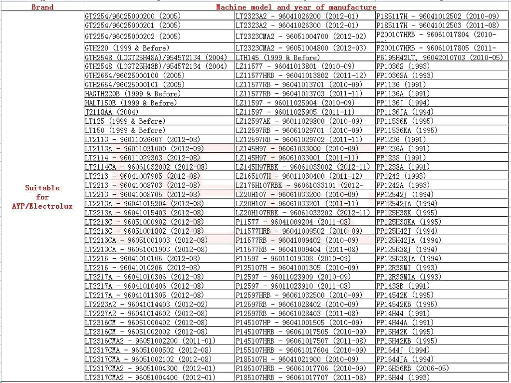 cfa84ff6-db08-4329-bfd2-ba524763faeb