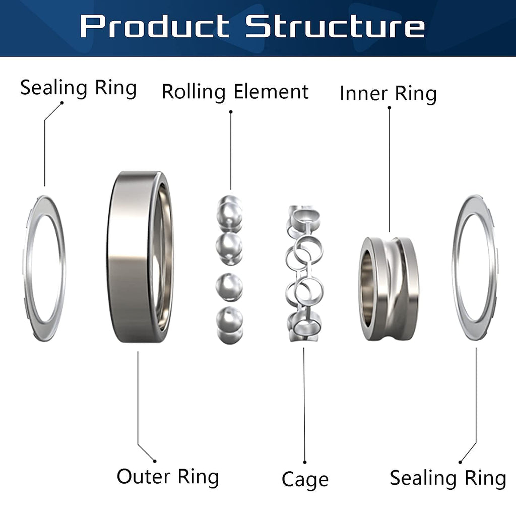 10 Pack 6205-2RS Double Rubber Seal Bearing 25x52x15mm,Pre Lubricated,Stable Performance,Cost Effective, Deep Groove Ball Bearings…