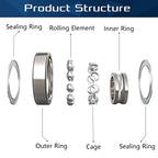 KYDE 10 Pack 6205-2RS Double Rubber Seal Bearing 25x52x15mm,Pre Lubricated,Stable Performance,Cost Effective, Deep Groove Ball Bearings…