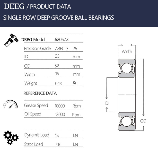 KYDE 10 PCS 6205ZZ C3 Deep Groove Ball Bearings, ID 25mm x OD 52mm x Width 15mm Double Metal Shielded Ball Bearing Chrome Steel Bearing Main Image