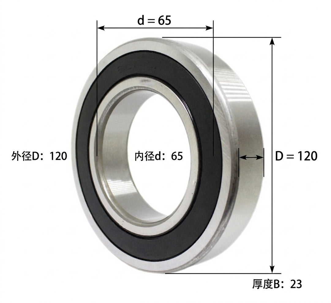 KYDE 6213-2RS Ball Bearing, 65x120x23mm (2-Pack) - Premium Rubber Sealed Heavy-Duty Replacement for Motors, Pumps & Gearboxes