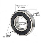 KYDE 6217-2RS Ball Bearing, 85x150x28mm (2-Pack) - Premium Sealed Heavy-Duty Replacement for Industrial Turbines, Motors & Large Machinery
