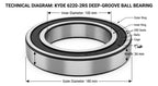 KYDE 6220-2RS Ball Bearing, 100x180x34mm (2-Pack) - Heavy-Duty Industrial Sealed Replacement for Power Generation, Mining & Large Machinery
