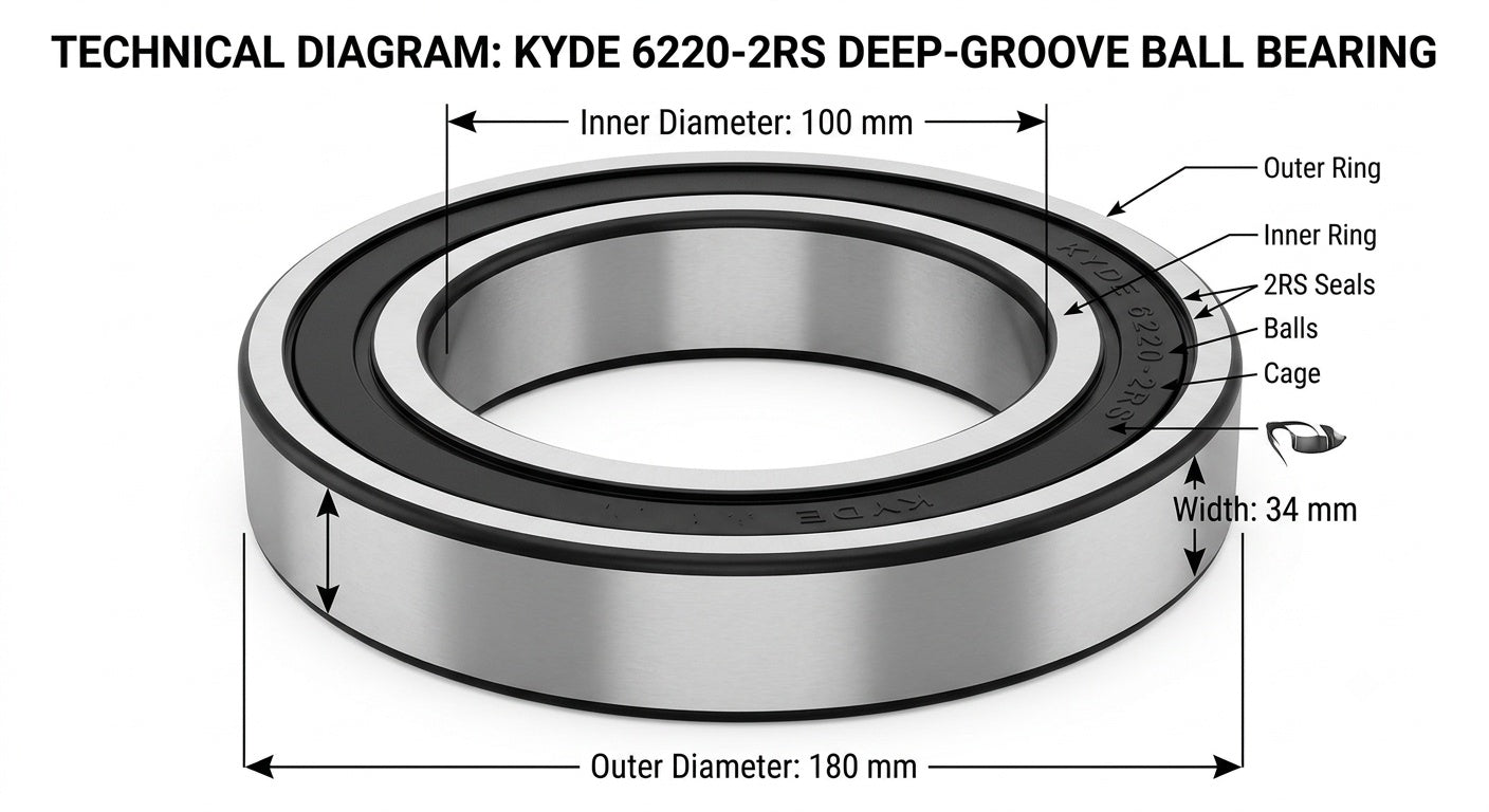 KYDE 6220-2RS Ball Bearing, 100x180x34mm (2-Pack) - Heavy-Duty Industrial Sealed Replacement for Power Generation, Mining & Large Machinery
