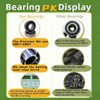 KYDE 10 Pack 6205-2RS Double Rubber Seal Bearing 25x52x15mm,Pre Lubricated,Stable Performance,Cost Effective, Deep Groove Ball Bearings…