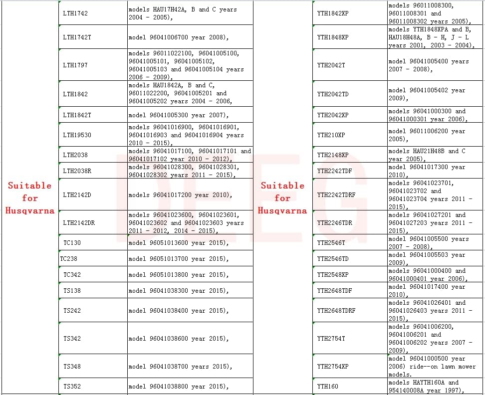 DEEG 4PCS Lawn Mower Front Wheel Bushing to Bearing Conversion Kit Replaces Craftsman,Husqvarna,Murray,Sears,AYP,Poulan,Toro 9040H,532009040 532124959 OEM Upgrade Riding Lawn Mower Front Wheel Parts