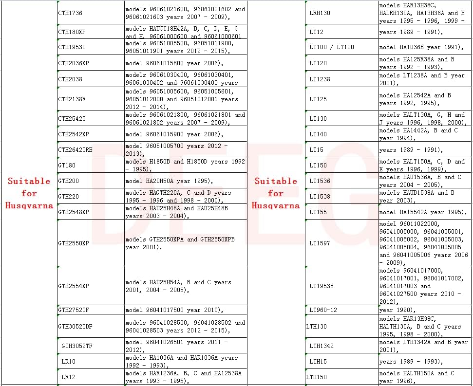 DEEG 4PCS Lawn Mower Front Wheel Bushing to Bearing Conversion Kit Replaces Craftsman,Husqvarna,Murray,Sears,AYP,Poulan,Toro 9040H,532009040 532124959 OEM Upgrade Riding Lawn Mower Front Wheel Parts