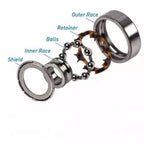 KYDE 10 PCS 1616 - 2RS bore 1/2 inch X 1 - 1/8 X 3/8 Sealed Ball Bearings - KYDE Bearing
