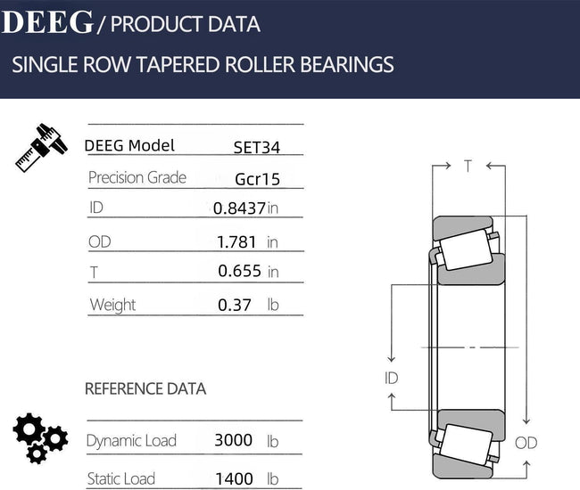 KYDE 2 PCS Wheel Bearings SET34 - LM12748/LM12710 - ID 0.8437" x OD 1.7810",Tapered Roller Bearings Cup and Cone, Fits for Many Car and Trailer Axles… Main Image
