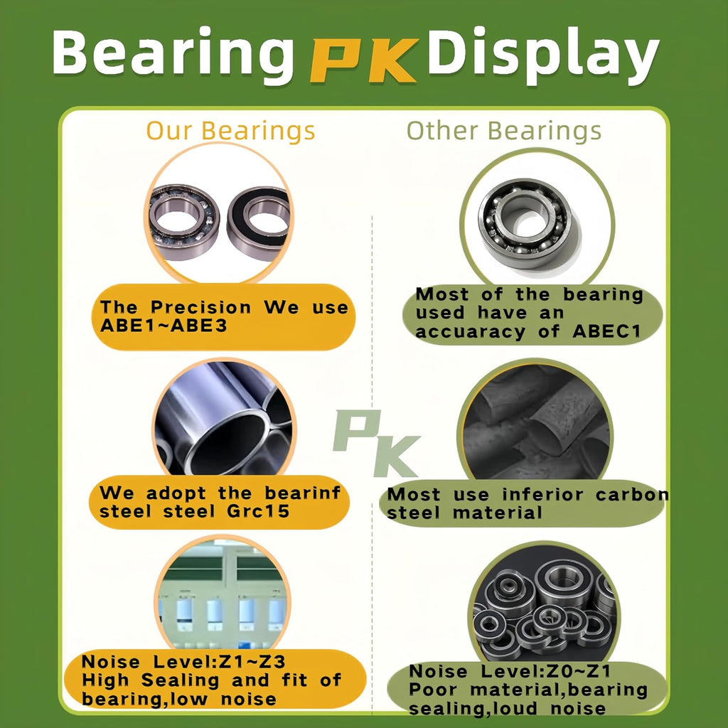 10 PCS 6206ZZ Deep Groove Ball Bearings, ID 30mm x OD 62mm x Width 16mm Double Metal Shielded Ball Bearing