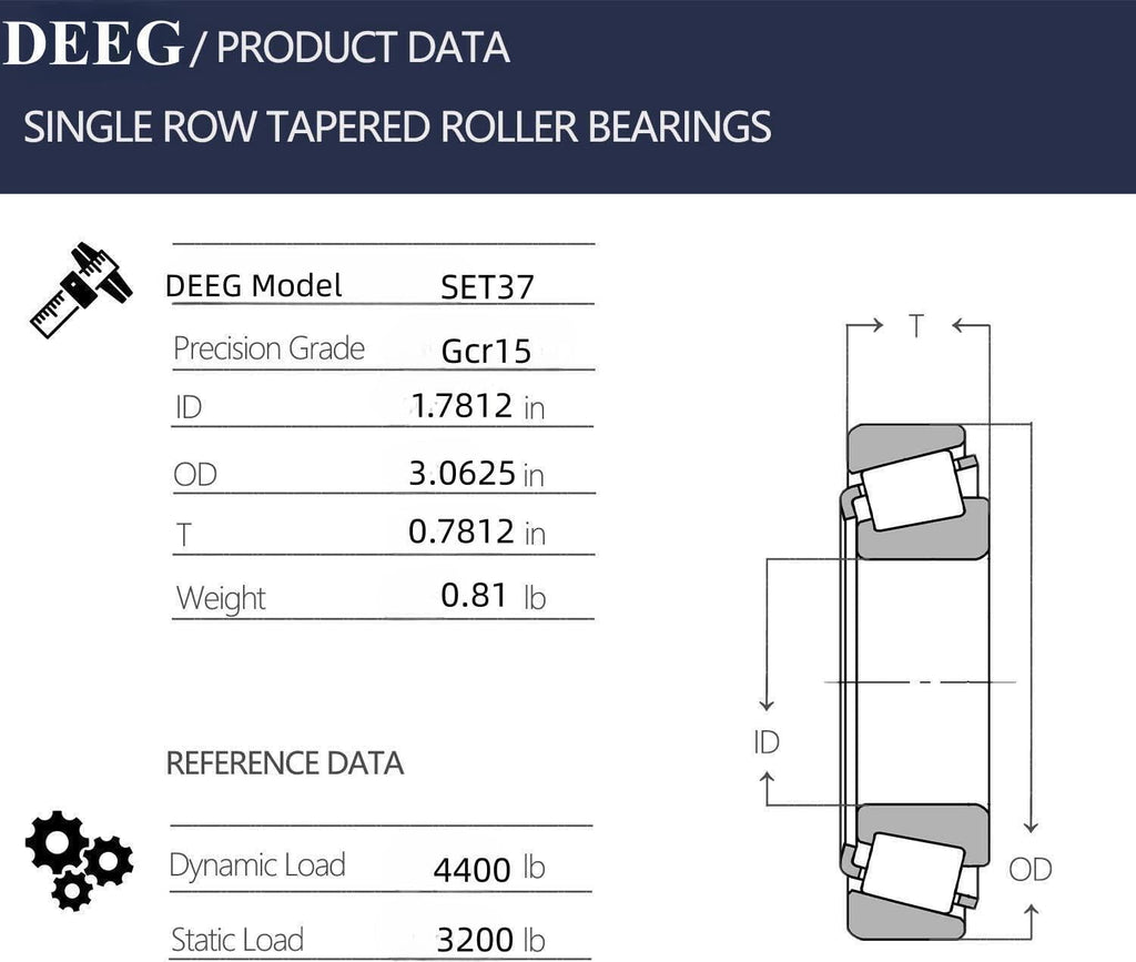 c0c072d2-7edd-4641-85b4-323c4b22e279