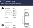 KYDE 2 Set Wheel Bearings SET37 - LM603049/LM603011 - ID 1.7812" x OD 3.0625",Tapered Roller Bearings Cup and Cone… - KYDE Bearing