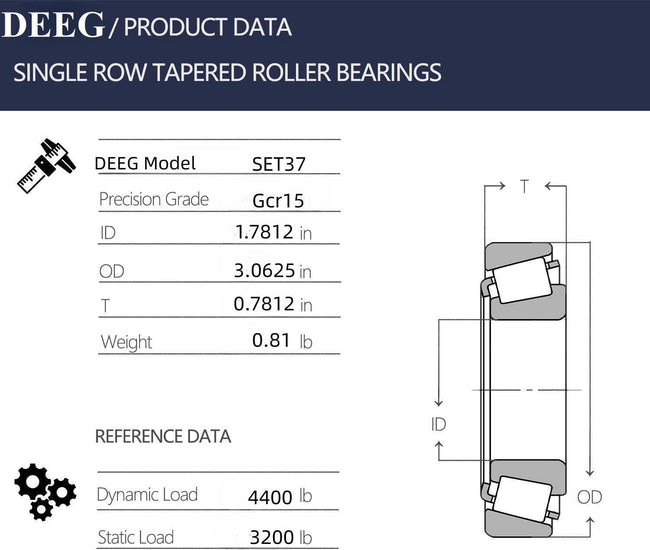 KYDE 2 Set Wheel Bearings SET37 - LM603049/LM603011 - ID 1.7812" x OD 3.0625",Tapered Roller Bearings Cup and Cone… Main Image