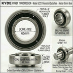 KYDE 1 Pcs UC213 Insert Bearing, 65mm Metric Bore (65x120x65.1mm), Spherical OD for Conveyor Systems, Mixing Equipment & Industrial Power Transmission