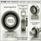 KYDE 2 Pcs UC203-11 Insert Bearing, 11/16" Imperial Bore (11/16" x 47 x 31mm), Spherical OD for American Standard Farm Equipment & Conveyors
