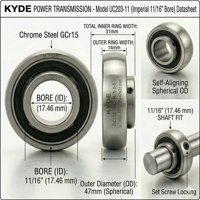KYDE 2 Pcs UC203-11 Insert Bearing, 11/16" Imperial Bore (11/16" x 47 x 31mm), Spherical OD for American Standard Farm Equipment & Conveyors Main Image