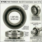 KYDE 1 PCS UC207-22 Insert Bearing, 1-3/8" Imperial Bore (1-3/8" x 72 x 42.9mm), Spherical OD for Agricultural Machinery, Woodworking & Conveyor Systems