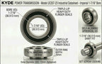 KYDE 1 PCS UC207-23 Insert Bearing, 1-7/16" Imperial Bore (1-7/16" x 72 x 42.9mm), Spherical OD for Heavy-Duty Conveyors, Agricultural Machinery & Industrial Fans