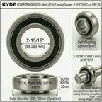 KYDE 1 PCS UC215-47 Heavy-Duty Insert Bearing, 2-15/16" Imperial Bore (2-15/16" x 130 x 77.8mm), Spherical OD for Mining, Heavy Conveyors & Industrial Drives