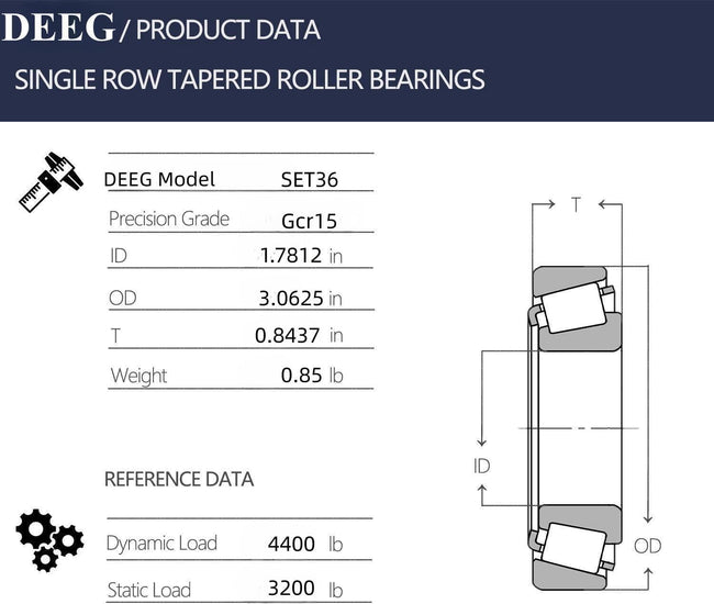 KYDE 2 Pack LM603049/LM603012 Wheel Bearings SET36 ID 1.7812" x OD 3.0625",Tapered Roller Bearings Cup and Cone… Main Image