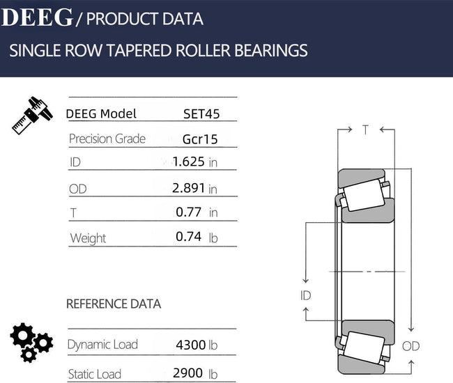 KYDE 2 PCS Wheel Bearings SET45 - LM501349/LM501310 - ID 1.6250" x OD 2.8910",Tapered Roller Bearings Cup and Cone Fit for JD8237 JD8902 86512015… Main Image