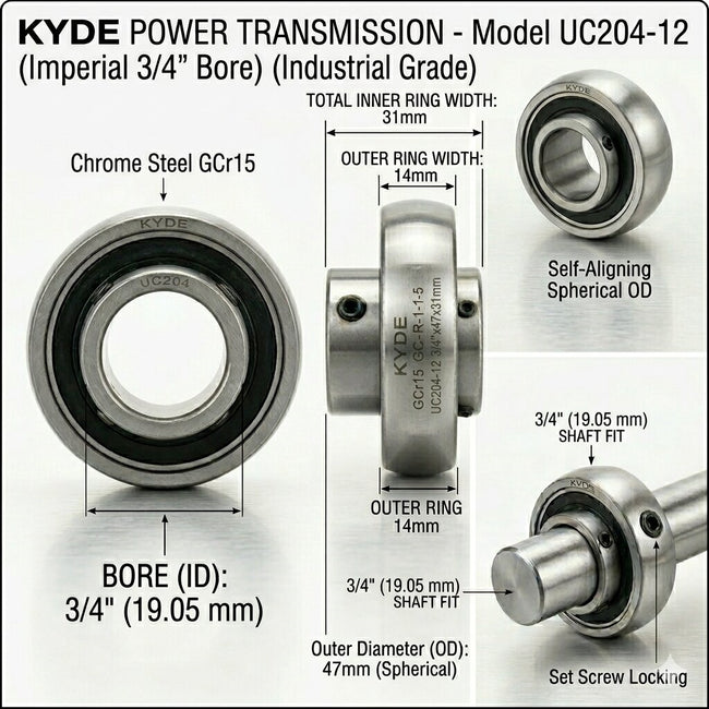 KYDE 2 PCS UC204-12 Insert Bearing, 3/4" Bore (3/4" x 47 x 31mm), Spherical OD for American Standard Farm Equipment & Conveyors Main Image